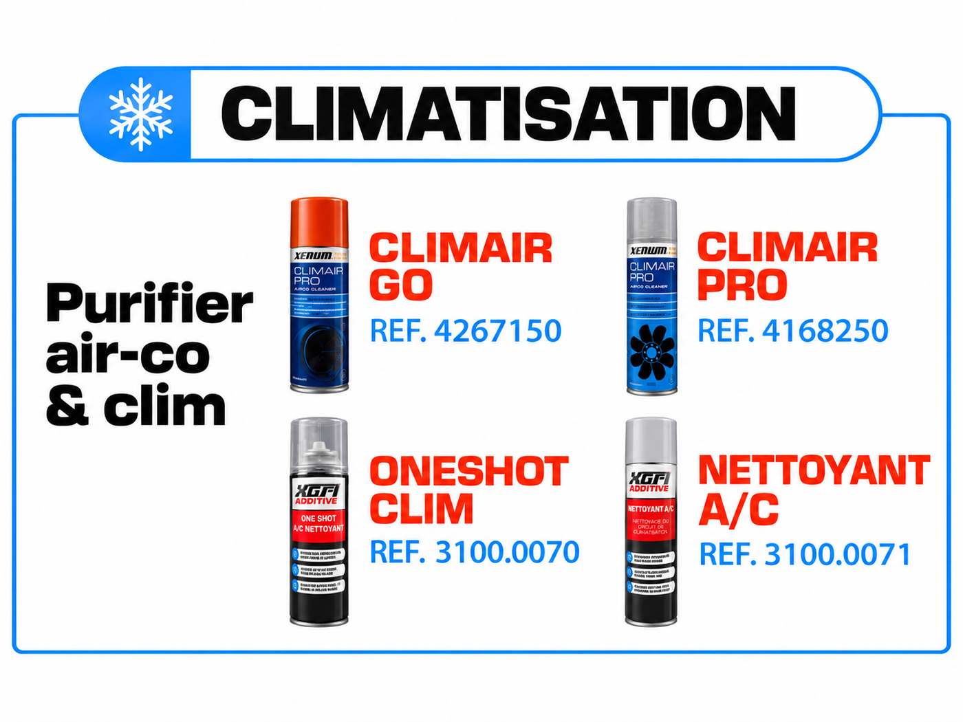 Climatisation – produits disponibles au Garage SOS Auto